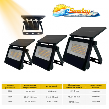 Proiector solar pliabil cu LED-uri, control prin telecomanda, IP65