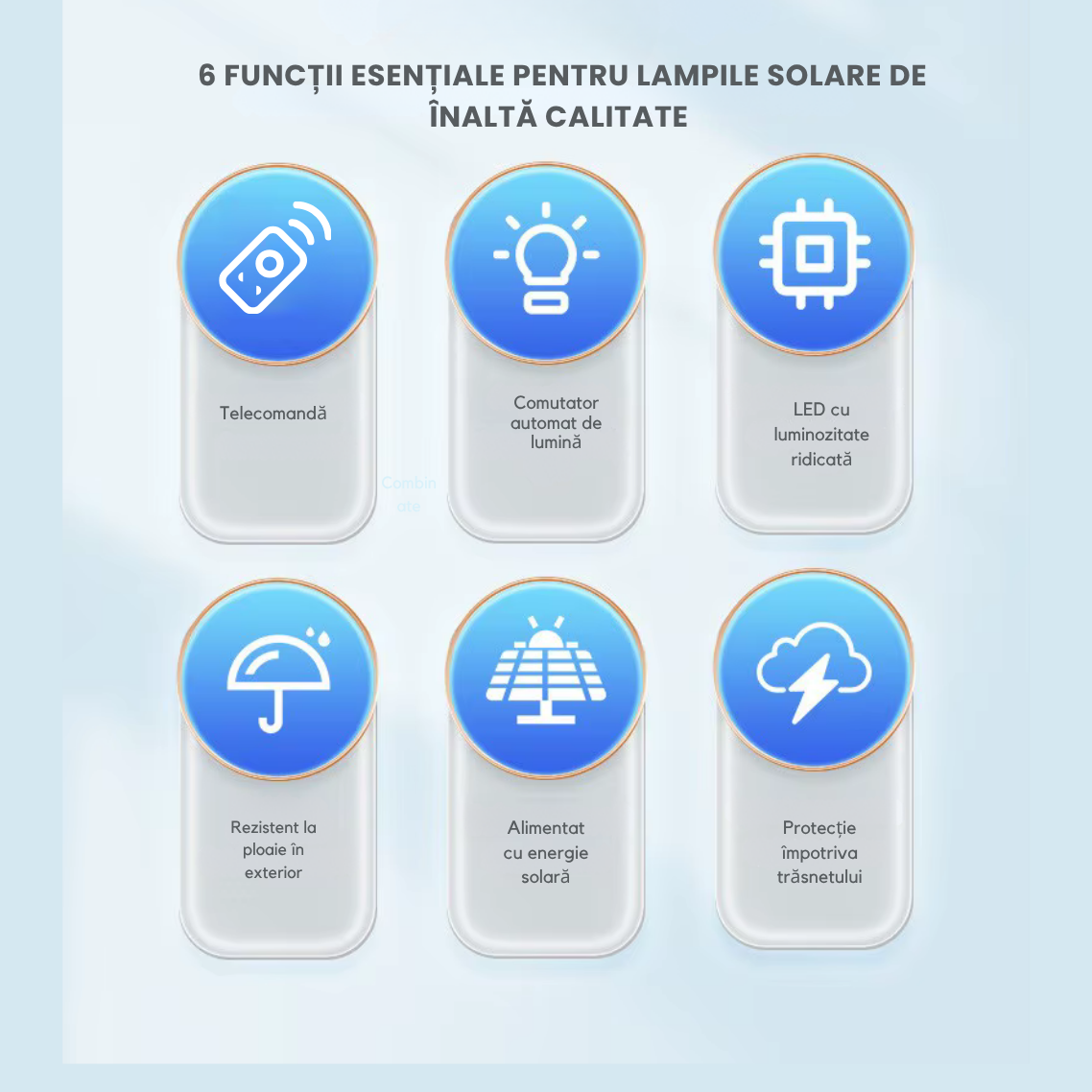 Proiector solar pliabil cu LED-uri, control prin telecomanda, IP65