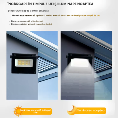 Proiector solar pliabil cu LED-uri, control prin telecomanda, IP65